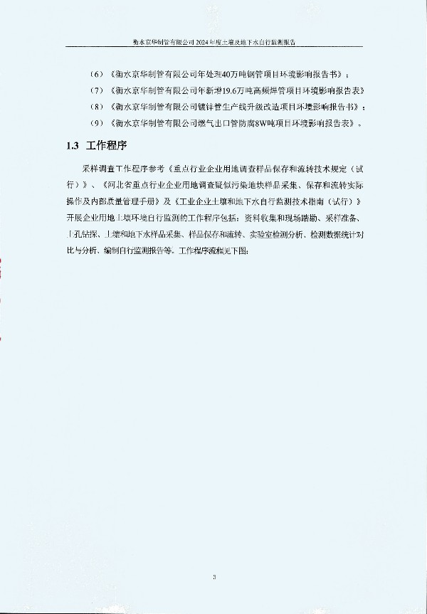 2024年度土壤及地下水自行监测报告_页面_013.jpg
