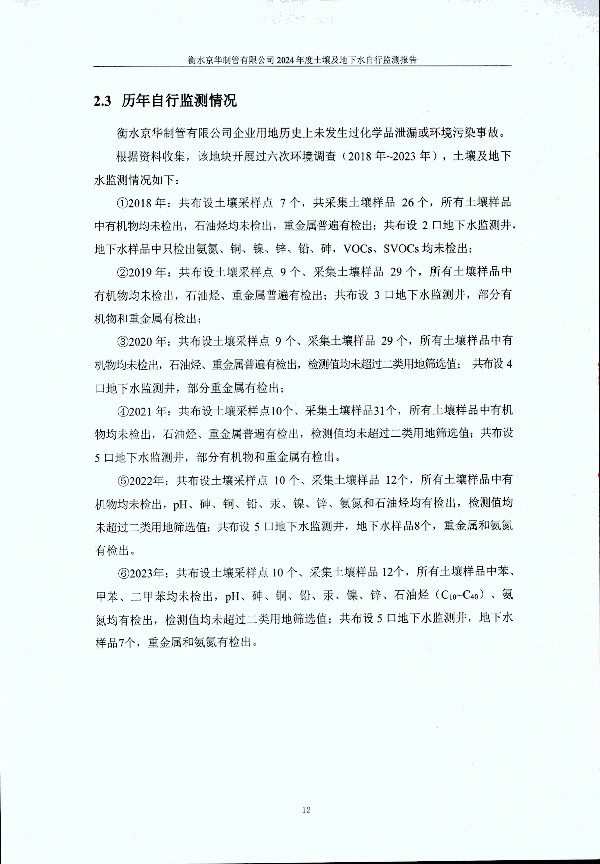 2024年度土壤及地下水自行监测报告_页面_022.jpg
