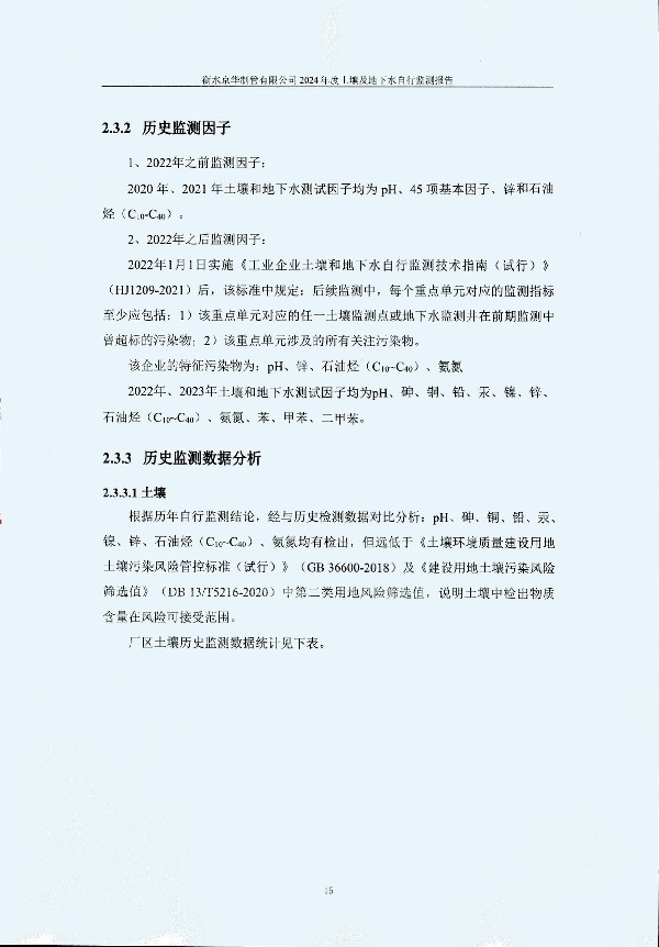 2024年度土壤及地下水自行监测报告_页面_025.jpg