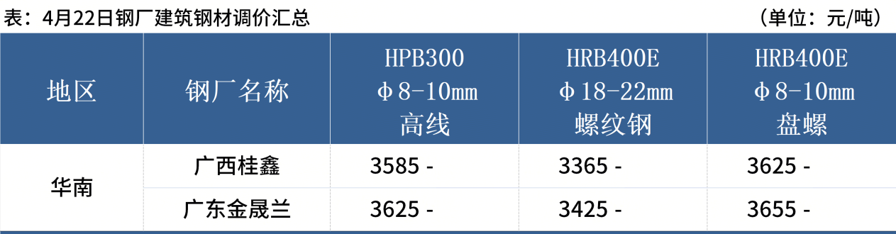 1f5d67bd42041ff072ddc8a453bdba38