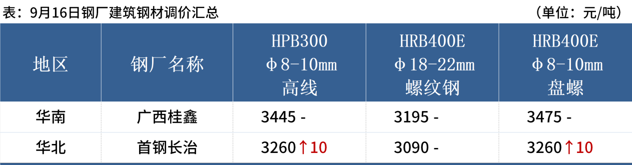 c496af7f1157e8ea7590c1d7382ec065