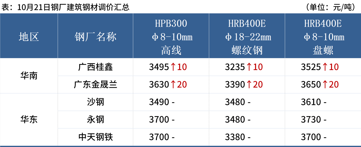 56b0fb673ba2fd2b26a205620be60a0c